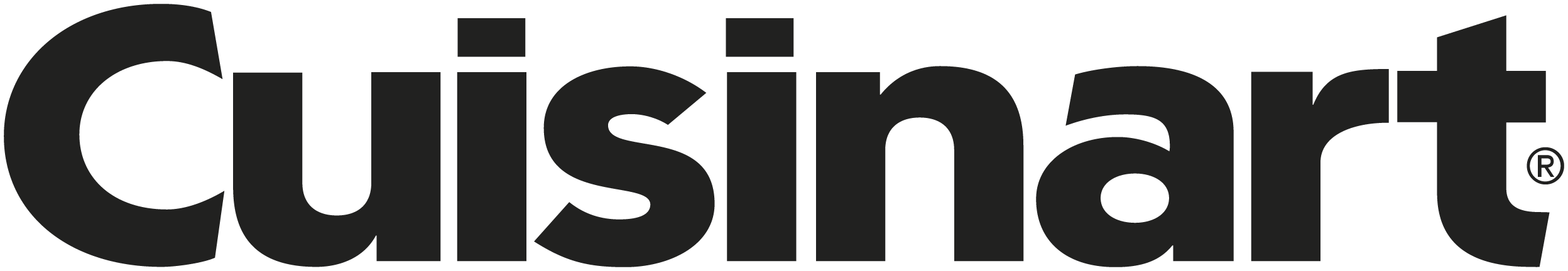 Brand Image